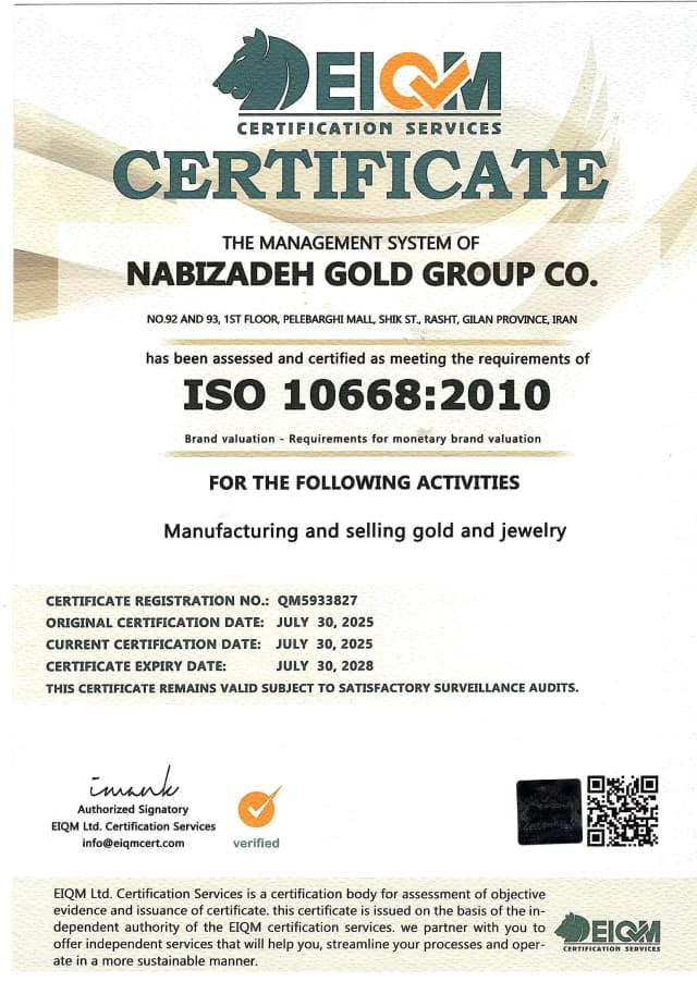 استاندارد ارزش گذاری برند (ISO 10668:2010)